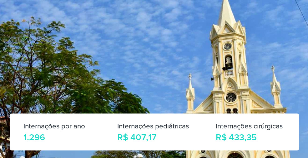 Plano de Saúde Empresarial em Entre Rios