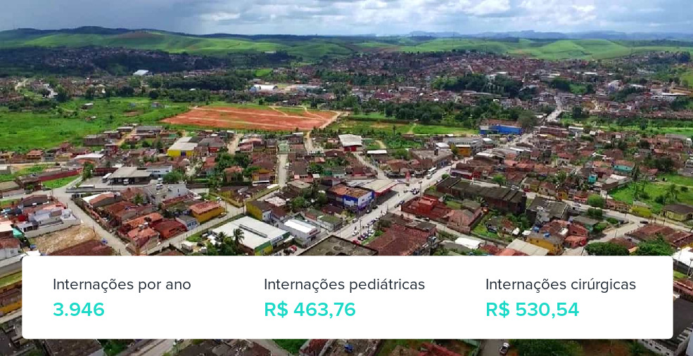 Plano de Saúde Empresarial em Escada