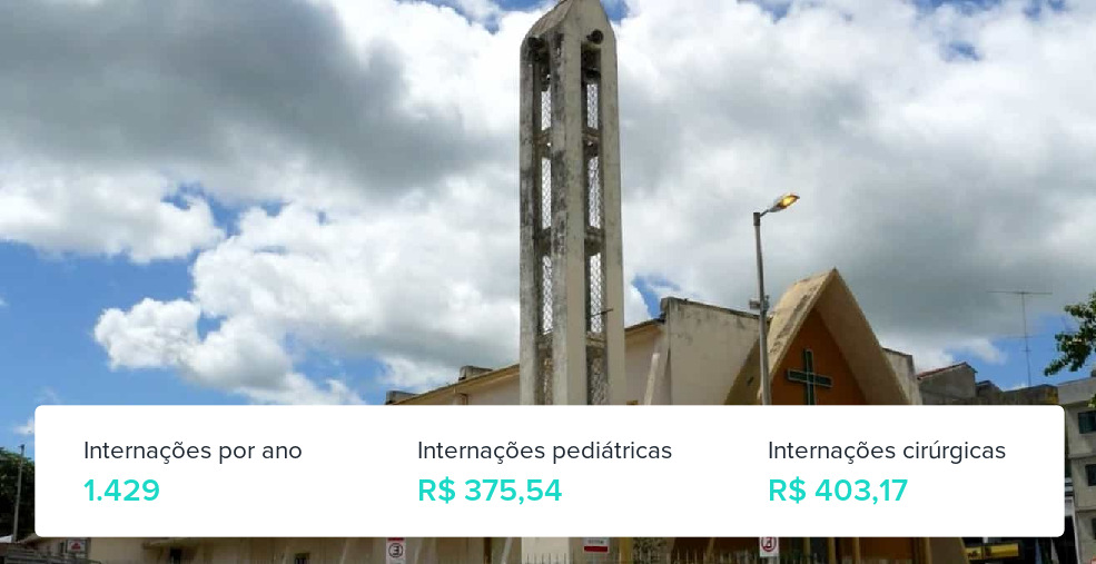 Plano de Saúde Empresarial em Esmeraldas