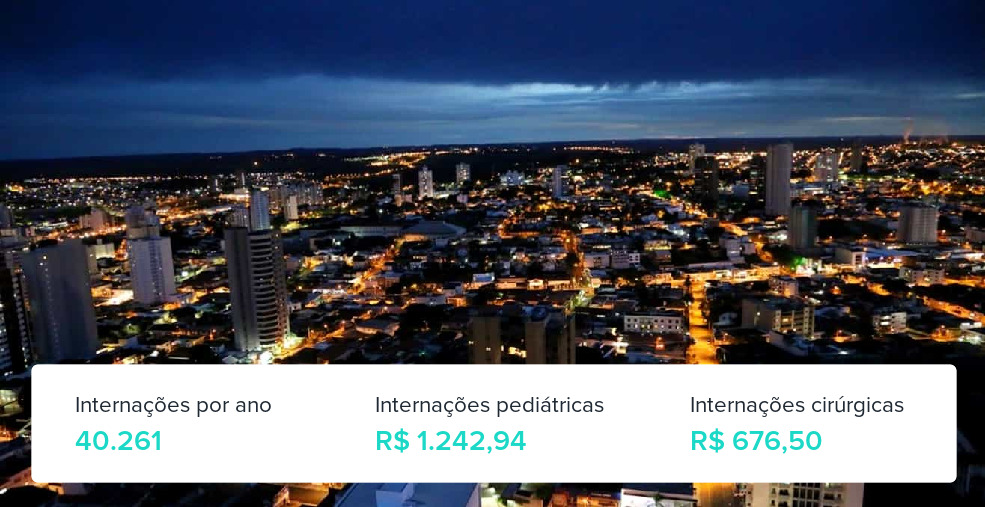 Plano de Saúde Empresarial em Feira de Santana