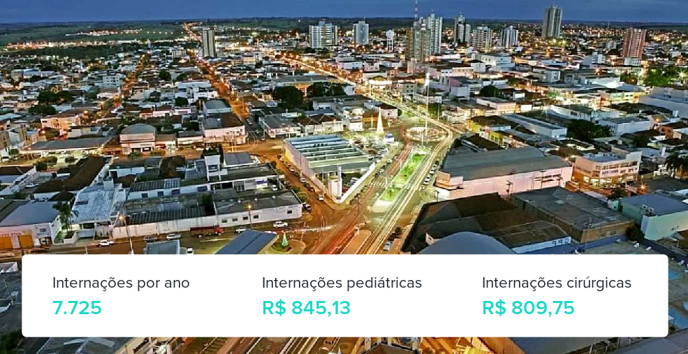 Plano de Saúde Empresarial em Fernandópolis