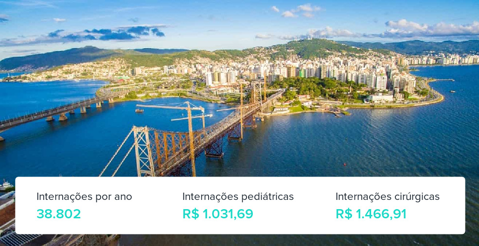Plano de Saúde Empresarial em Florianópolis