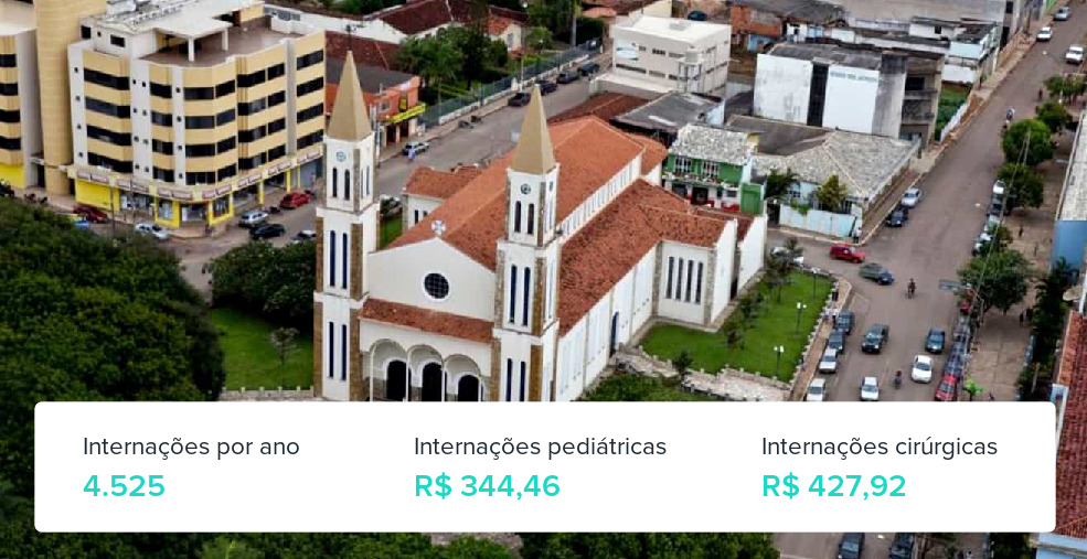 Plano de Saúde Empresarial em Formosa