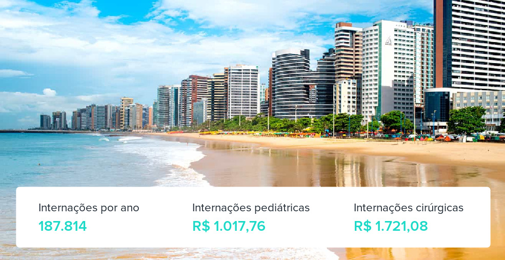 Plano de Saúde Empresarial em Fortaleza