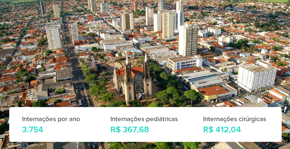 Plano de Saúde Empresarial em Goianésia