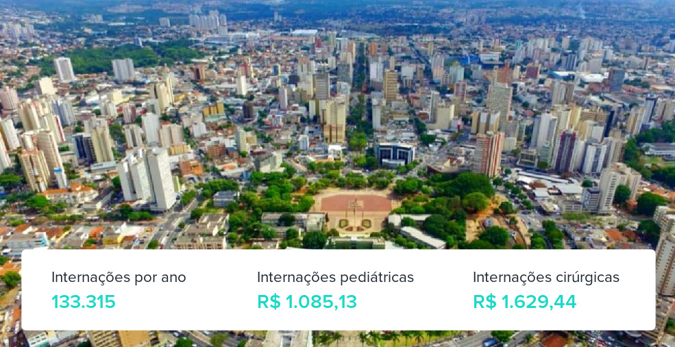 Plano de Saúde Empresarial em Goiânia