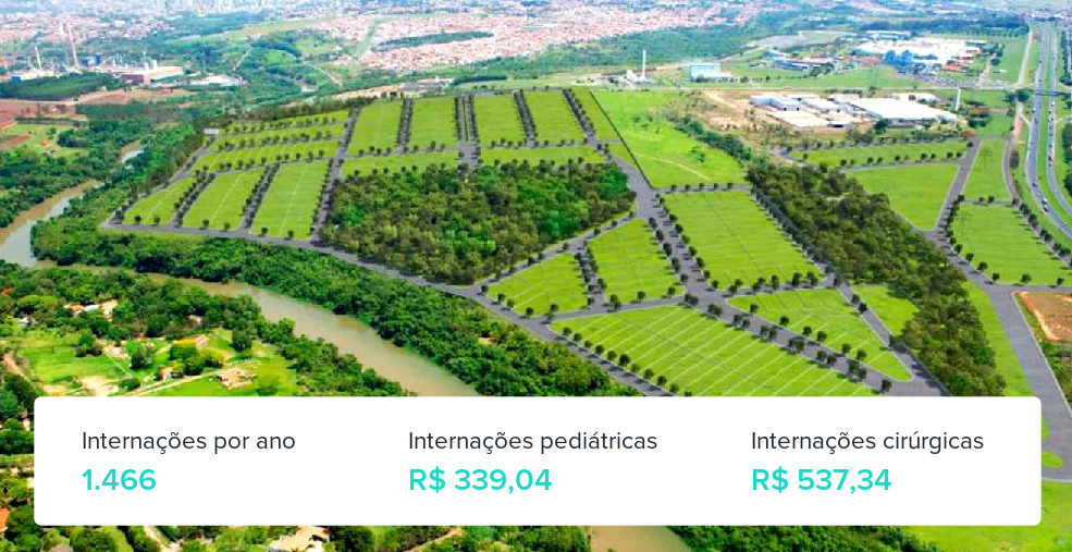 Plano de Saúde Empresarial em Goianira