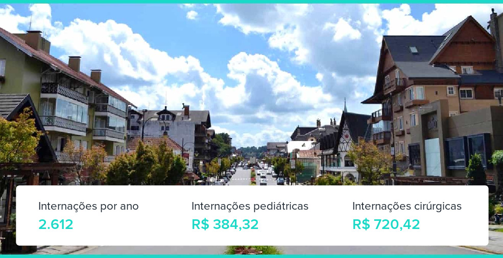 Plano de Saúde Empresarial em Gramado