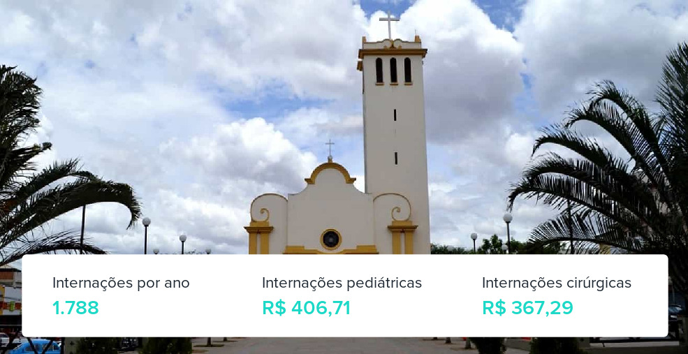 Plano de Saúde Empresarial em Gravatá