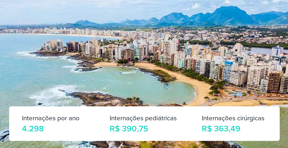 Plano de Saúde Empresarial em Guarapari