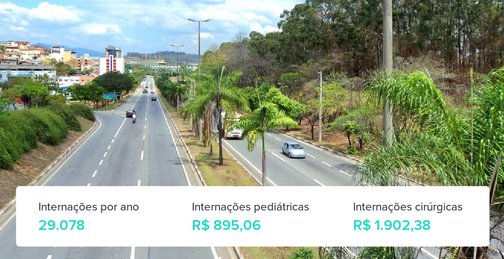 Plano de Saúde Empresarial em Ipatinga