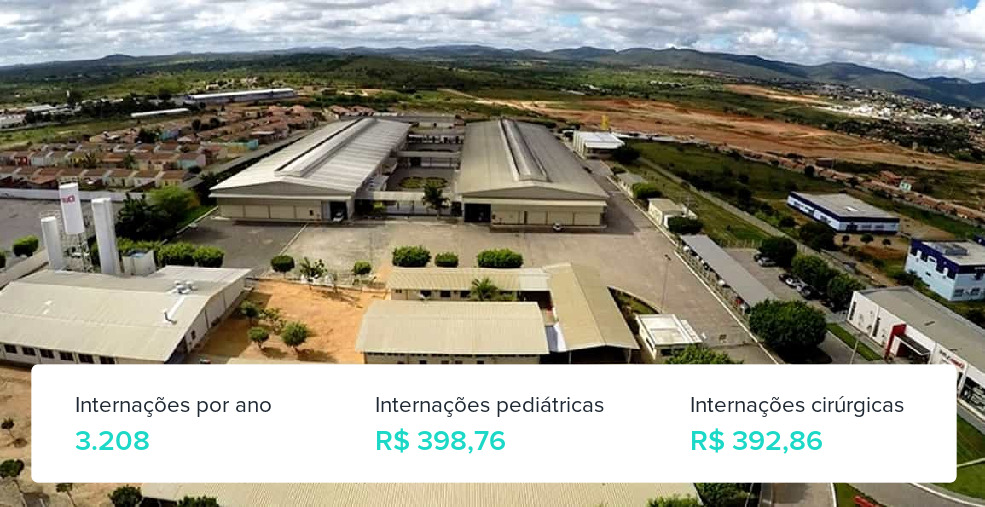 Plano de Saúde Empresarial em Itaberaba