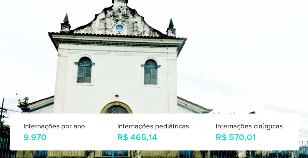 Plano de Saúde Empresarial em Itaboraí