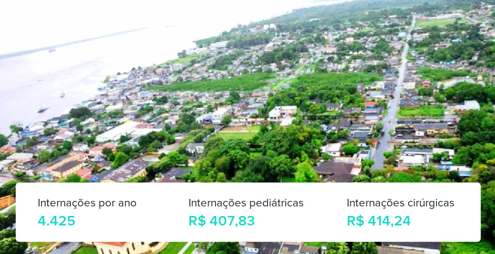 Plano de Saúde Empresarial em Itacoatiara