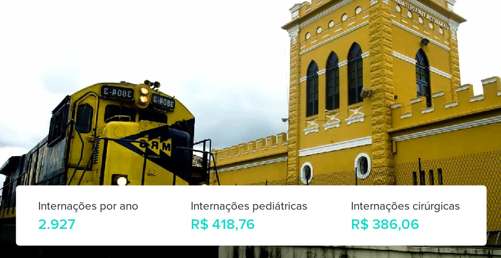 Plano de Saúde Empresarial em Itaguaí