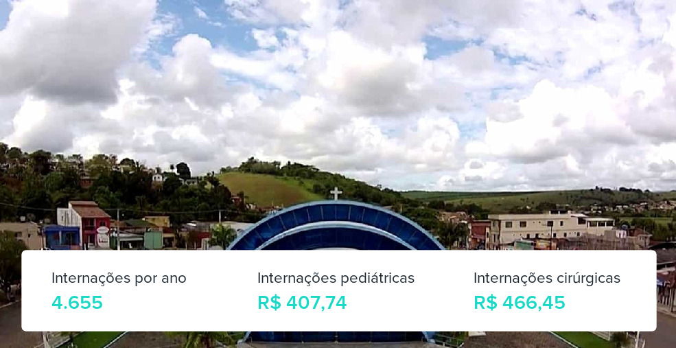 Plano de Saúde Empresarial em Itamaraju