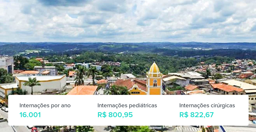 Plano de Saúde Empresarial em Itapecerica da Serra