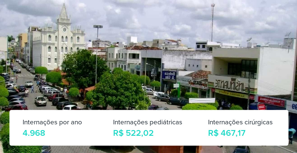 Plano de Saúde Empresarial em Itapetinga