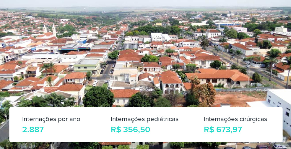 Plano de Saúde Empresarial em Itápolis