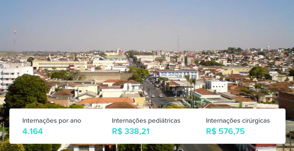 Plano de Saúde Empresarial em Itararé