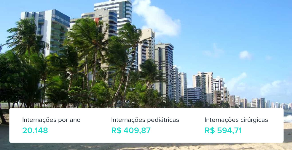 Plano de Saúde Empresarial em Jaboatão dos Guararapes