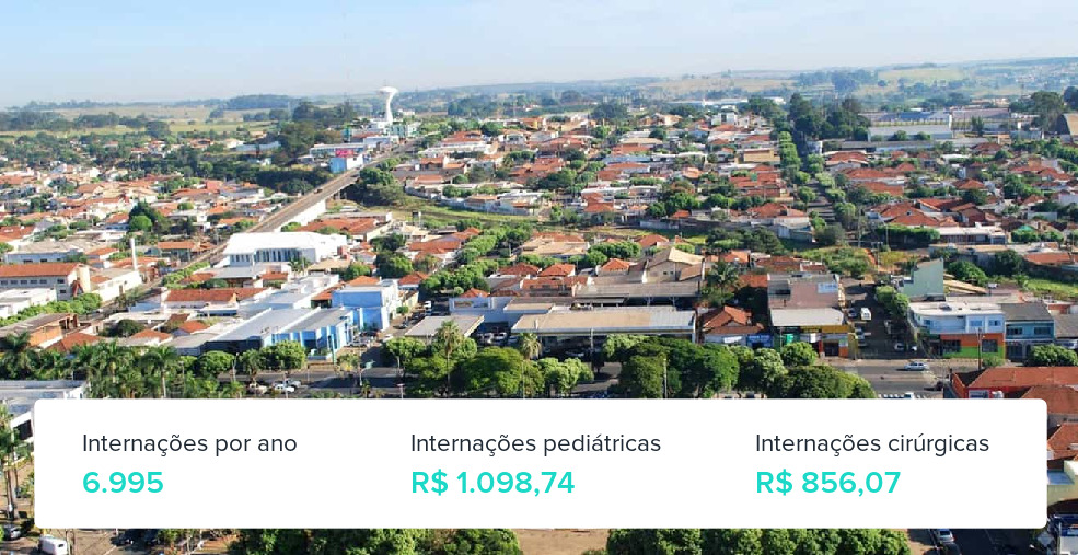 Plano de Saúde Empresarial em Jales