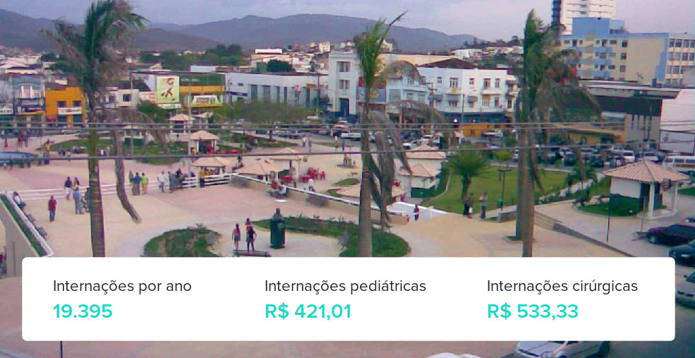 Plano de Saúde Empresarial em Jequié