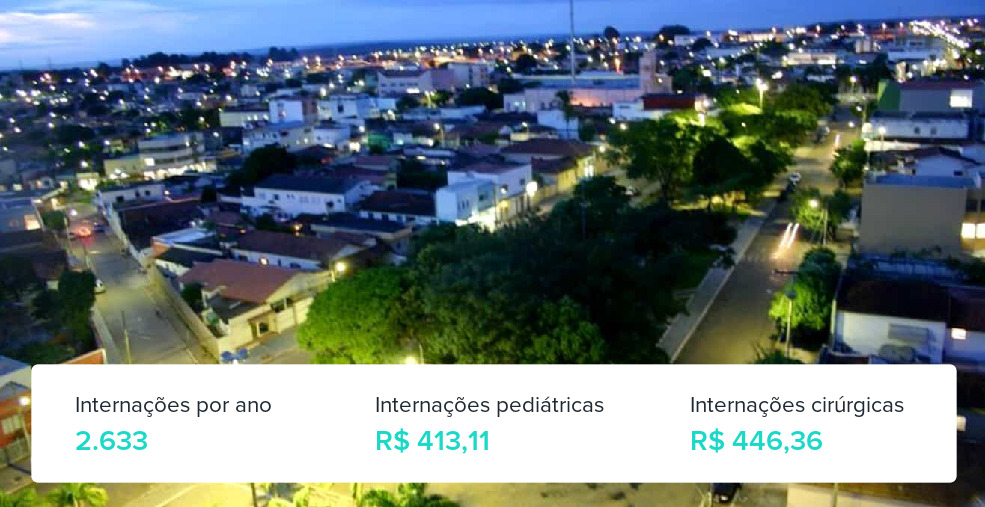 Plano de Saúde Empresarial em João Pinheiro