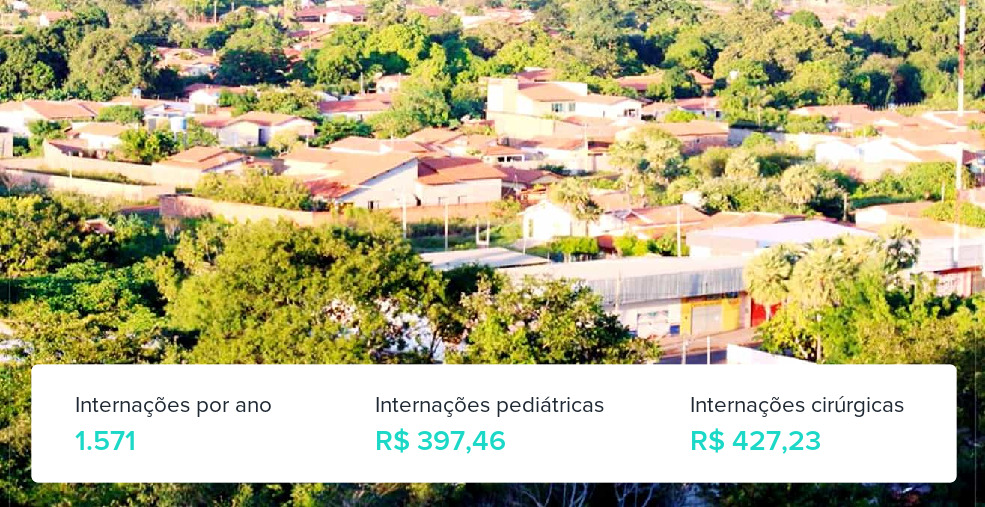 Plano de Saúde Empresarial em José de Freitas