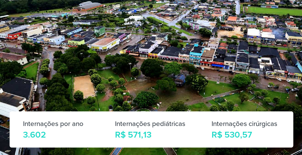 Plano de Saúde Empresarial em Juína