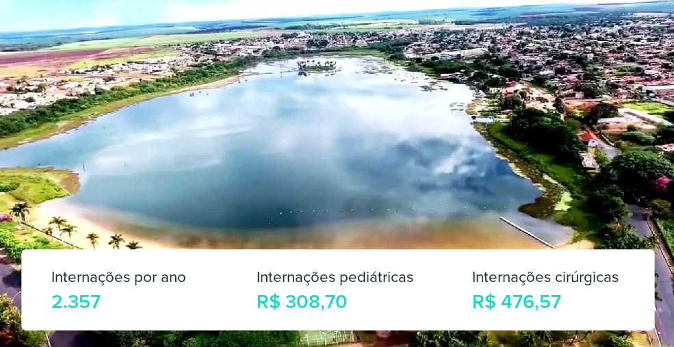 Plano de Saúde Empresarial em Lagoa da Prata