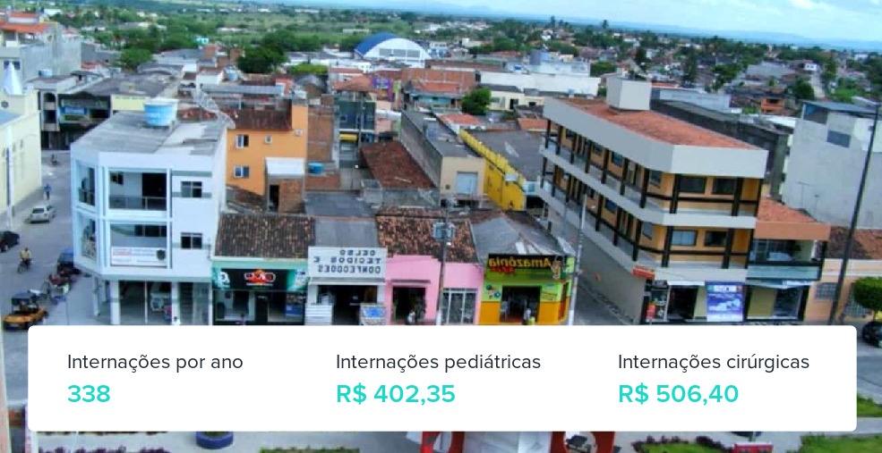 Plano de Saúde Empresarial em Lajedo