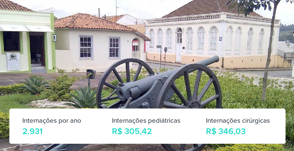 Plano de Saúde Empresarial em Lapa