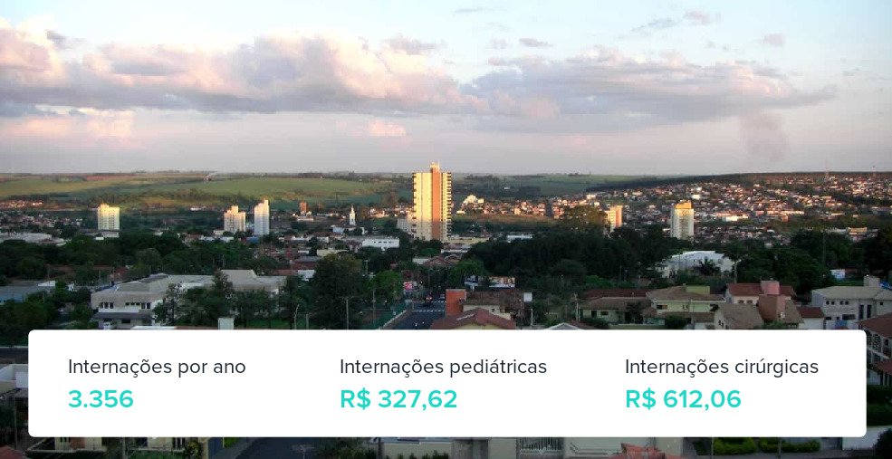 Plano de Saúde Empresarial em Lençóis Paulista