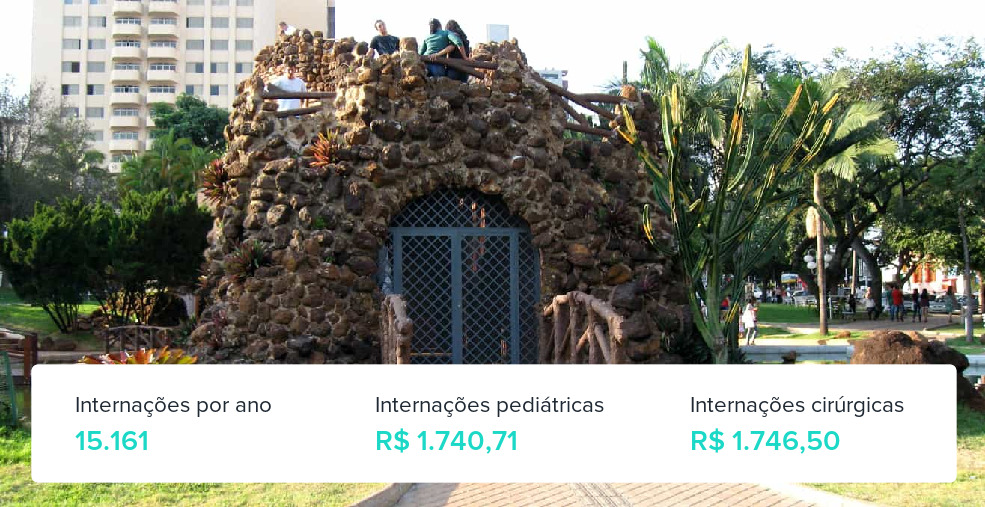 Plano de Saúde Empresarial em Limeira