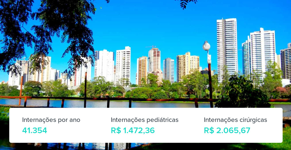 Plano de Saúde Empresarial em Londrina
