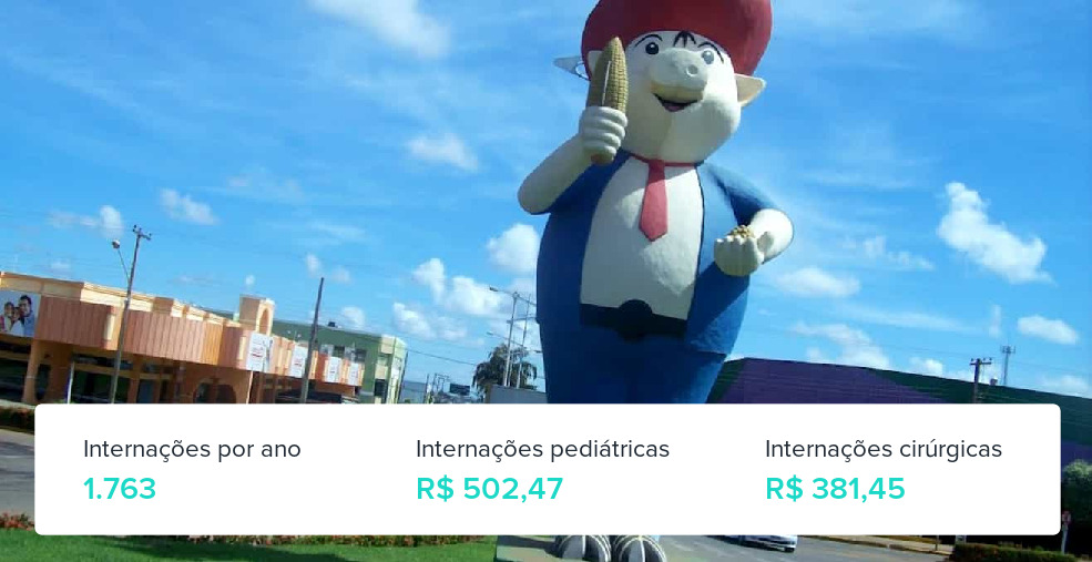 Plano de Saúde Empresarial em Lucas do Rio Verde