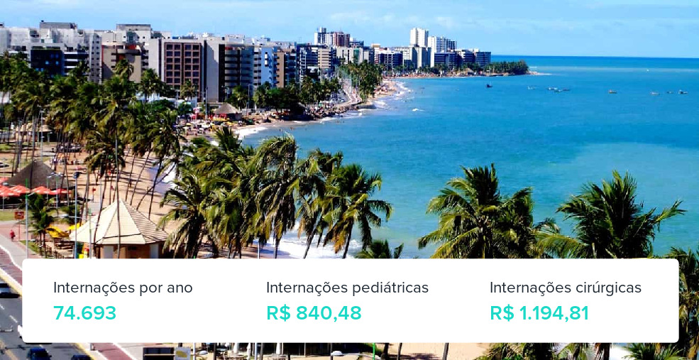 Plano de Saúde Empresarial em Maceió