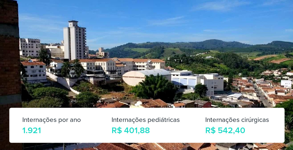 Plano de Saúde Empresarial em Machado