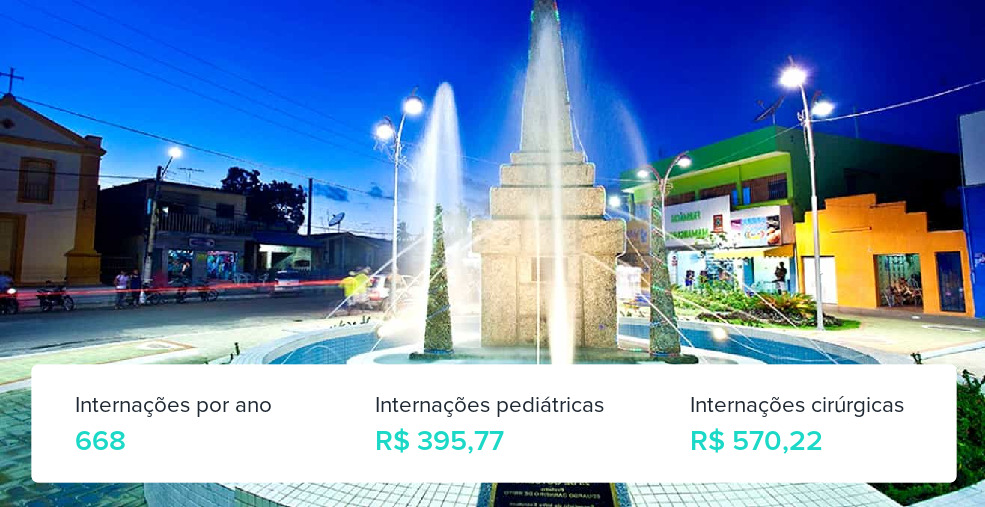 Plano de Saúde Empresarial em Mamanguape