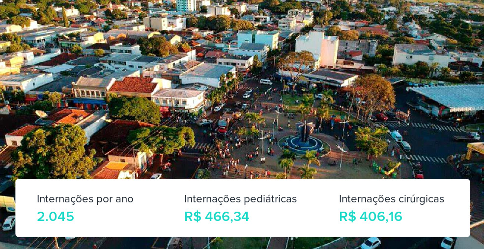 Plano de Saúde Empresarial em Marialva