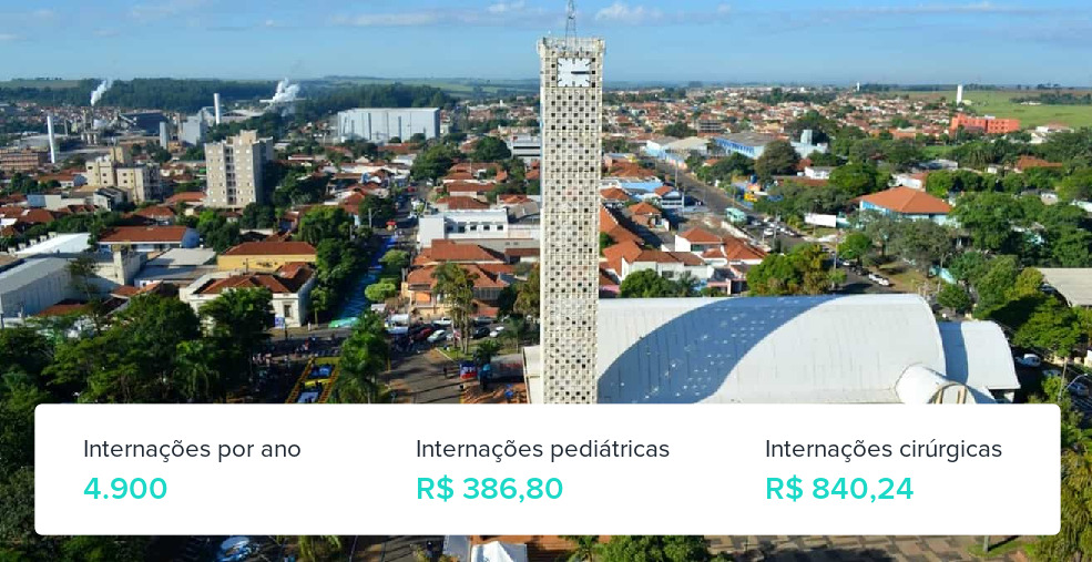 Plano de Saúde Empresarial em Matão