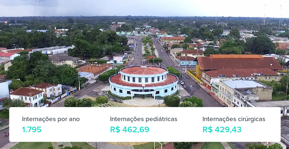 Plano de Saúde Empresarial em Maués