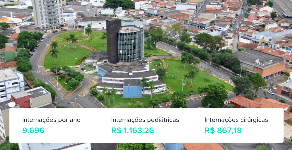 Plano de Saúde Empresarial em Mogi Guaçu