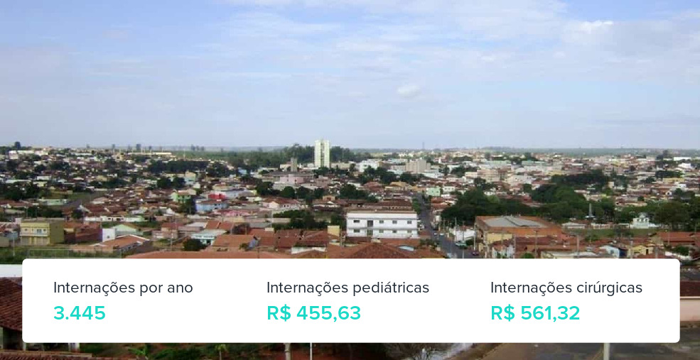 Plano de Saúde Empresarial em Monte Carmelo