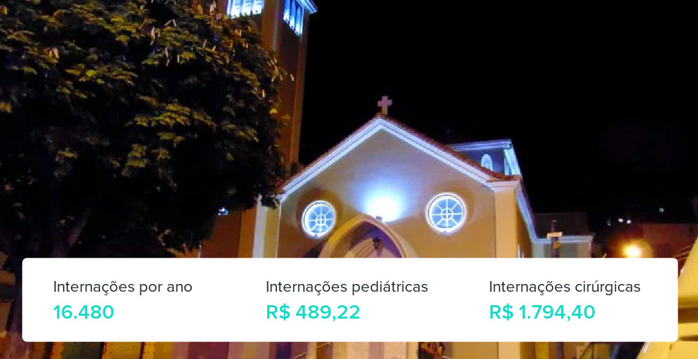 Plano de Saúde Empresarial em Muriaé