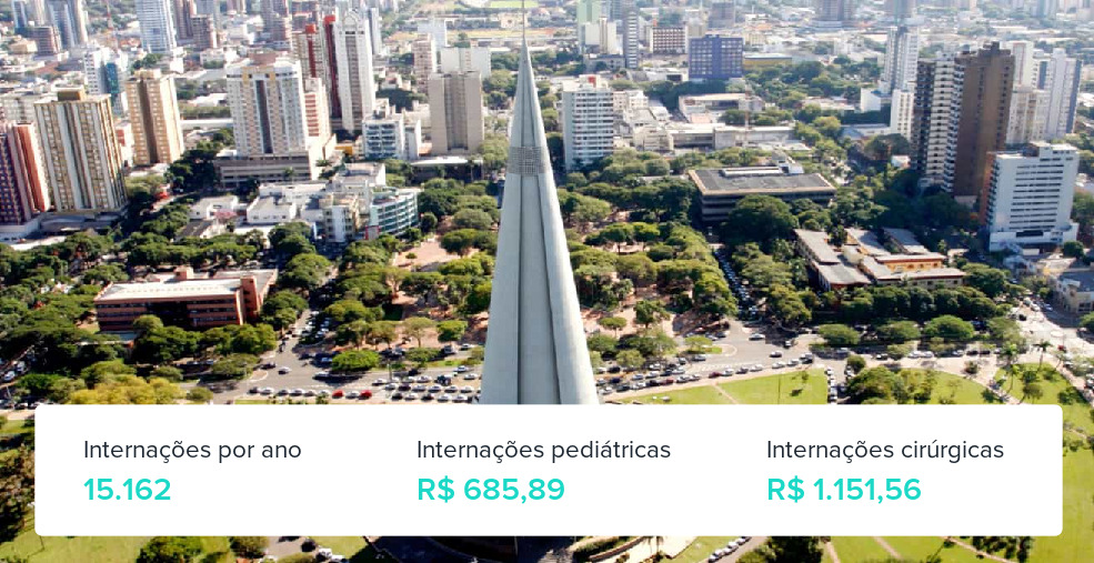 Plano de Saúde Empresarial em Niterói