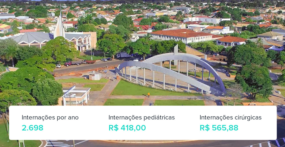 Plano de Saúde Empresarial em Nova Andradina