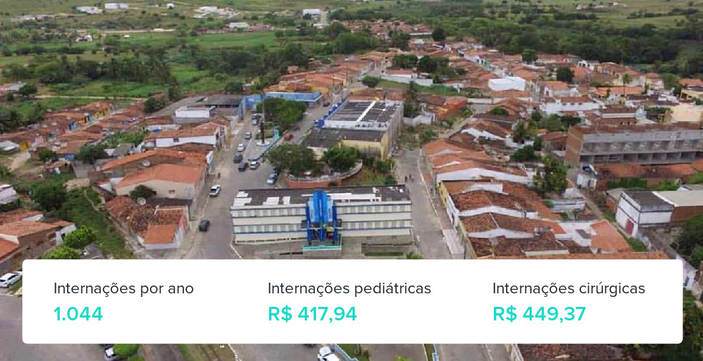 Plano de Saúde Empresarial em Nova Cruz