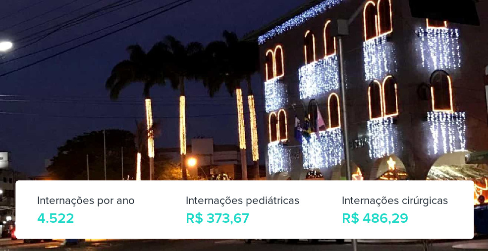 Plano de Saúde Empresarial em Nova Venécia